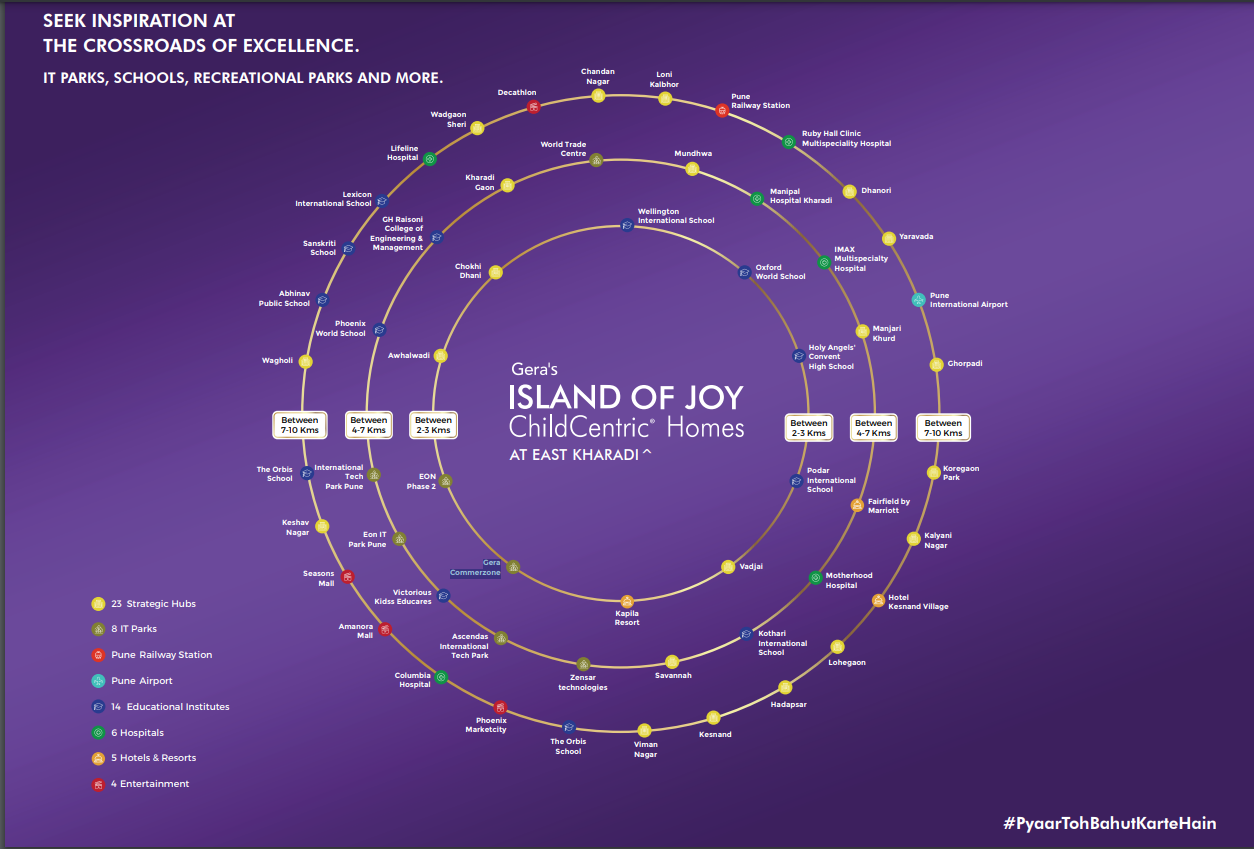 gera kharadi, gera island of joy, Gera ioj kharadi, gera world of joy kharadi, gera planet of joy, gera world of joy, gera child centric homes kharadi, gera project in kharadi, gera kharadi duplex, gera ioj